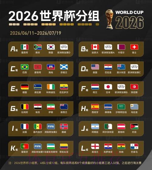 2026世界杯滚球最新最新网址 2026世界杯滚球最新最新网址