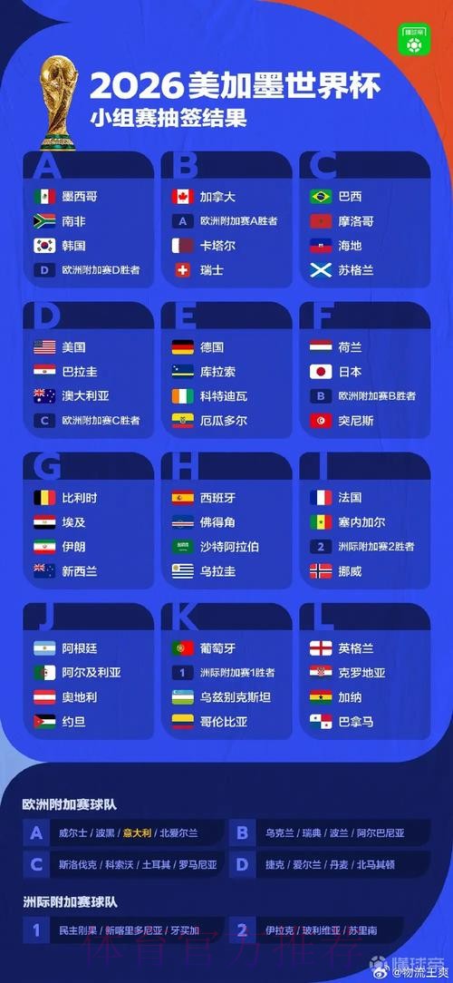 世界杯外围最新最佳