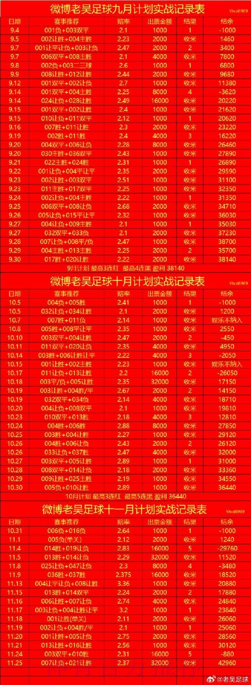 世界杯滚球软件最新网址 世界杯滚球软件最新网址