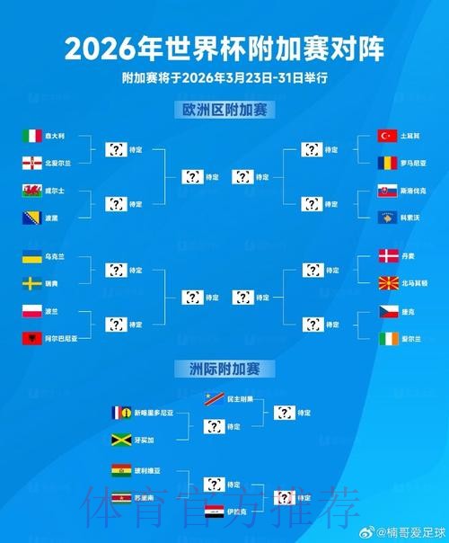 2026世界杯滚球最新地址最新网址 2026世界杯滚球最新地址最新网址